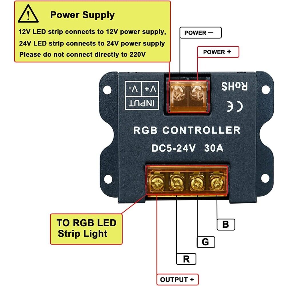 Wireless RF Wall Mounted LED Wall Controller, Smart Touch Panel with RGB Dimmer Controller, LED Controller for DC 5-24V 3528 2835 5050 RGB LED Strips, Sensitive Touching