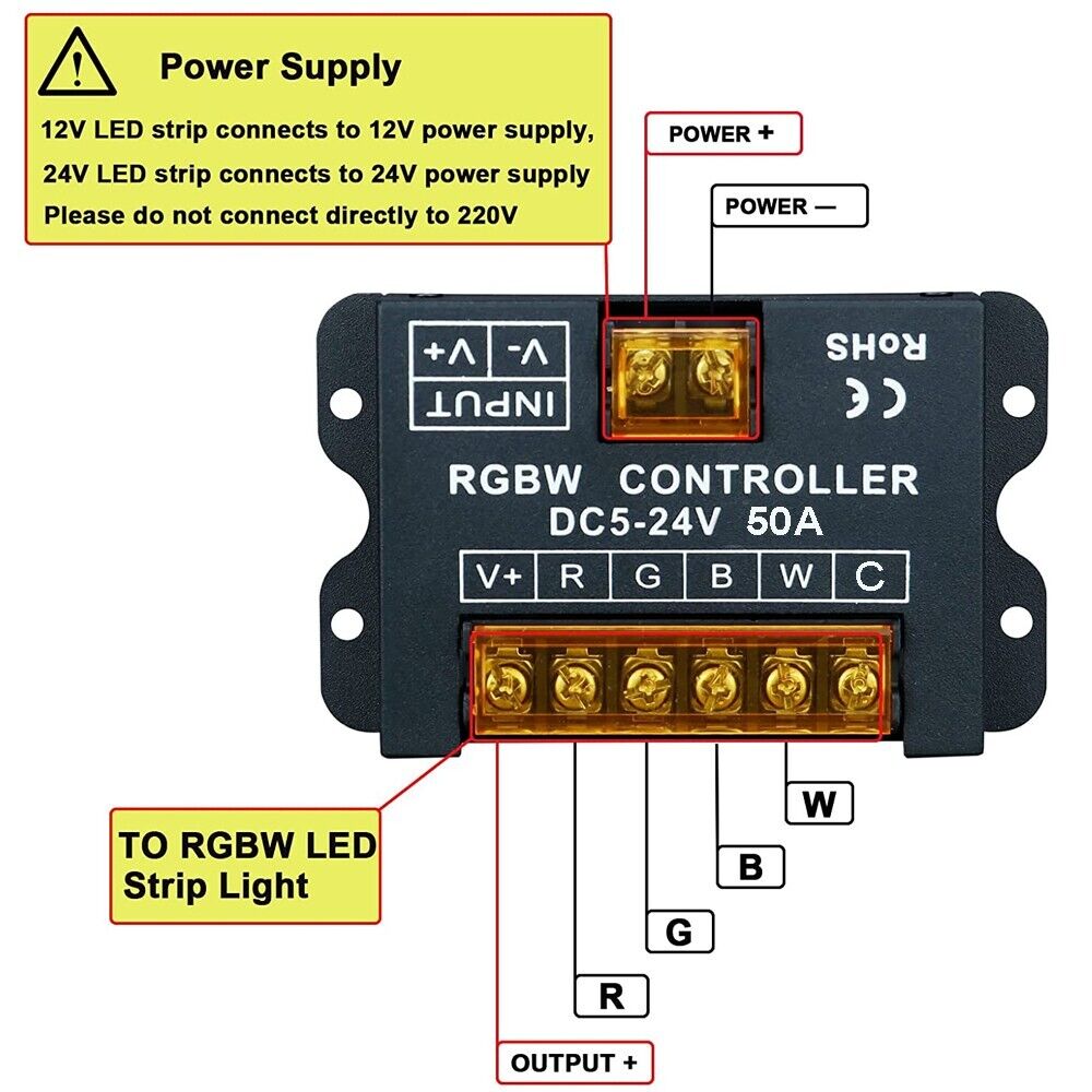 RGBW RGB Controller Strip Light Remote Wall Mounted Touch Panel Dimmer Function