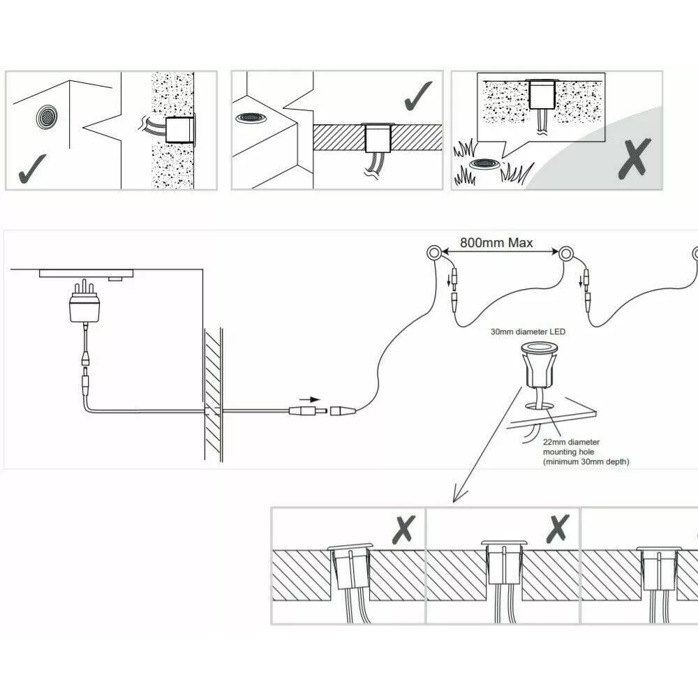 Saxby 30mm IP44 CCT LED Decking Deck Plinth Kit Lights - Set of 10