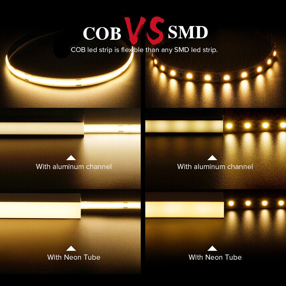 Manningham 24V 11w/m 25meter Roll 8mm 55W White LED COB Dotless Striptape - IP00 Indoor - Choice of Warm WW Cool White CW - Full Room Roll