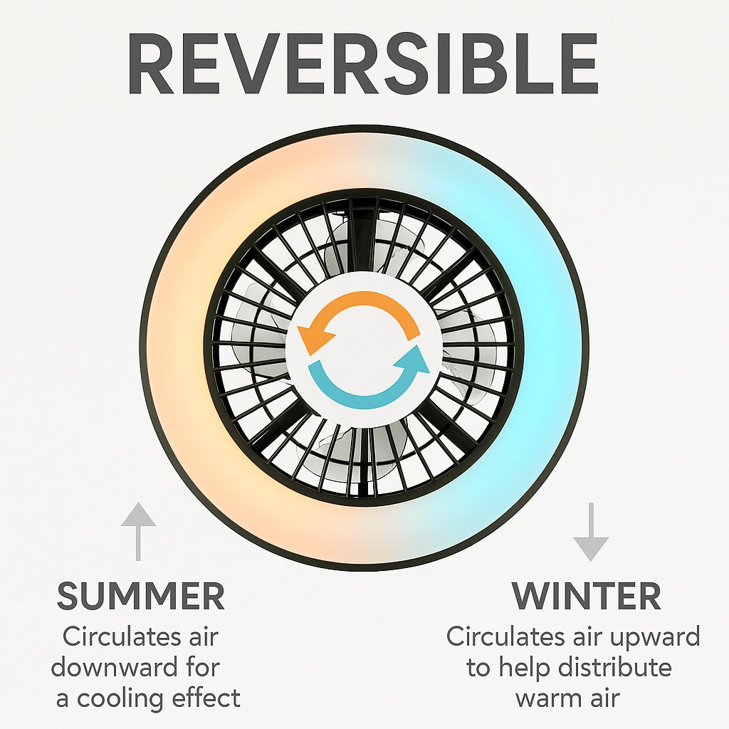 Kanlux PLAVE RGB LED Ceiling Fan Light Remote CCT Reversible Modern 48W