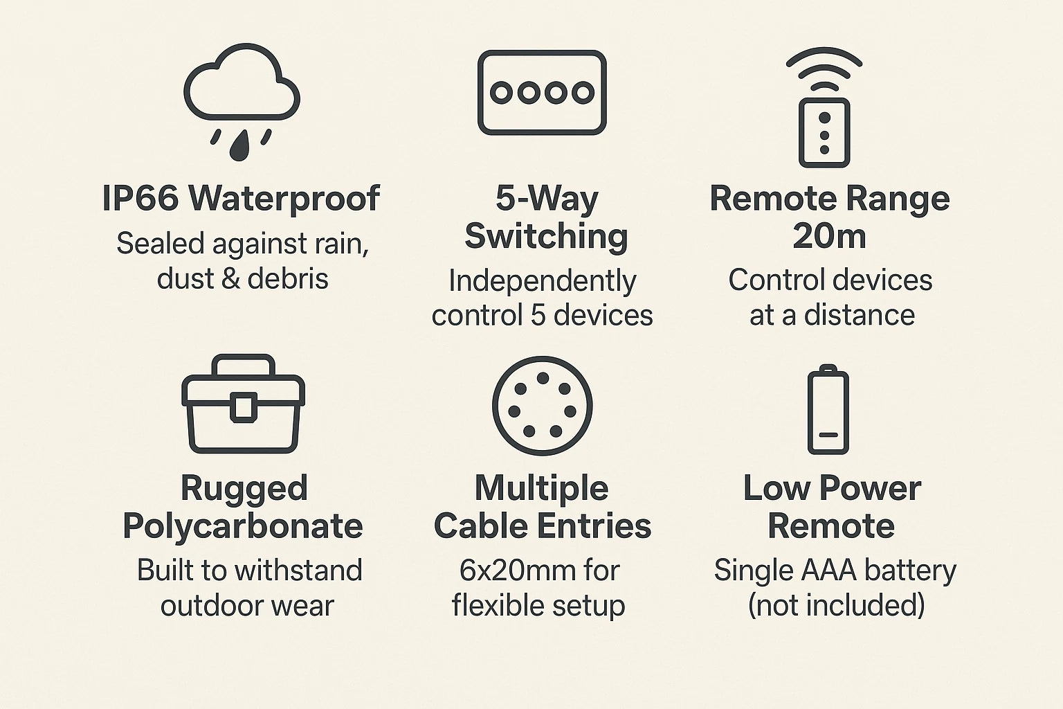 IP66 5-Way Junction Box Remote Control Switch Unit 13A Waterproof Electrical