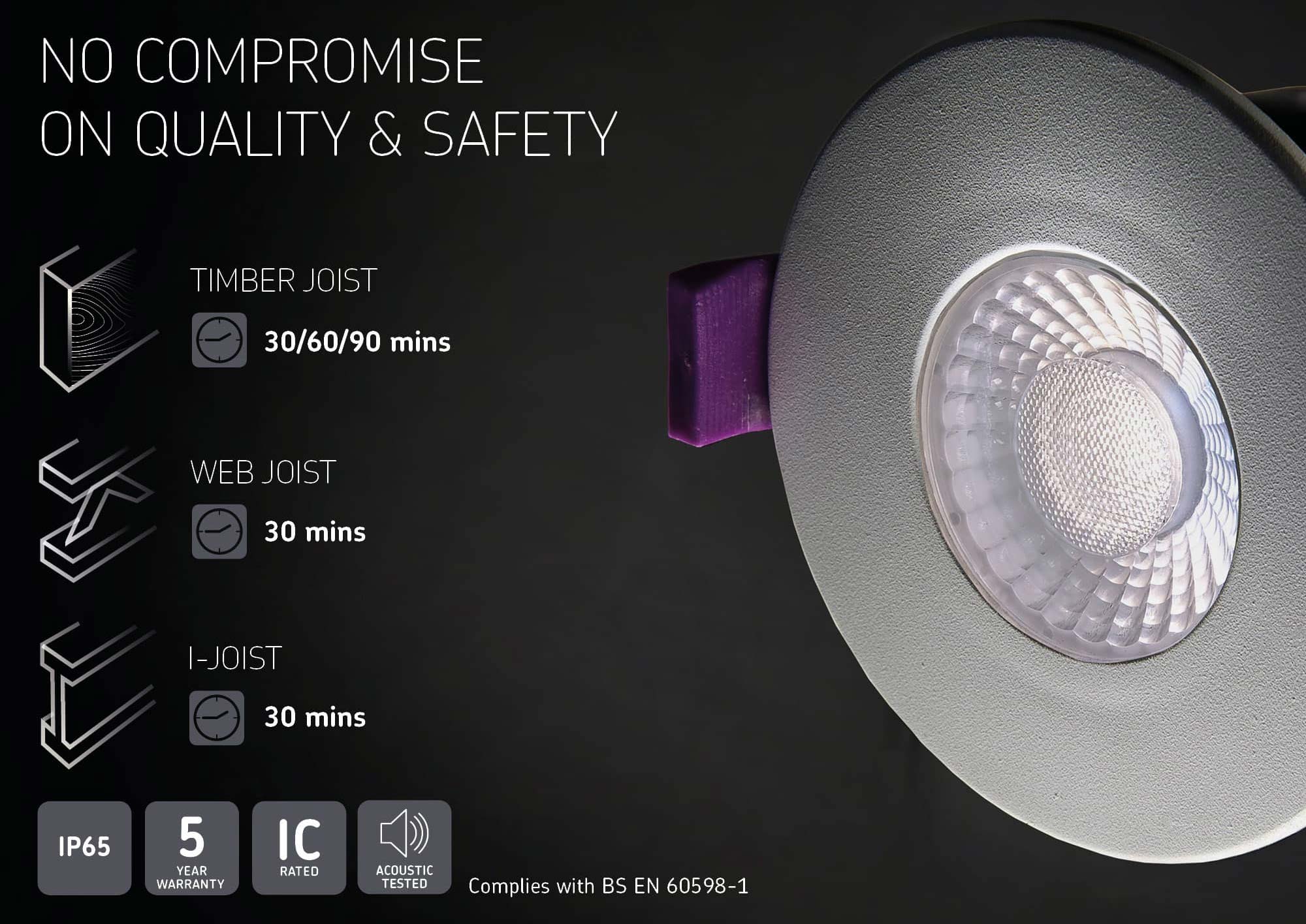 Knightsbridge SpektroLED 230V 5W, 8W LED CCT IP65 Shower Bathroom Spotlight Downlight