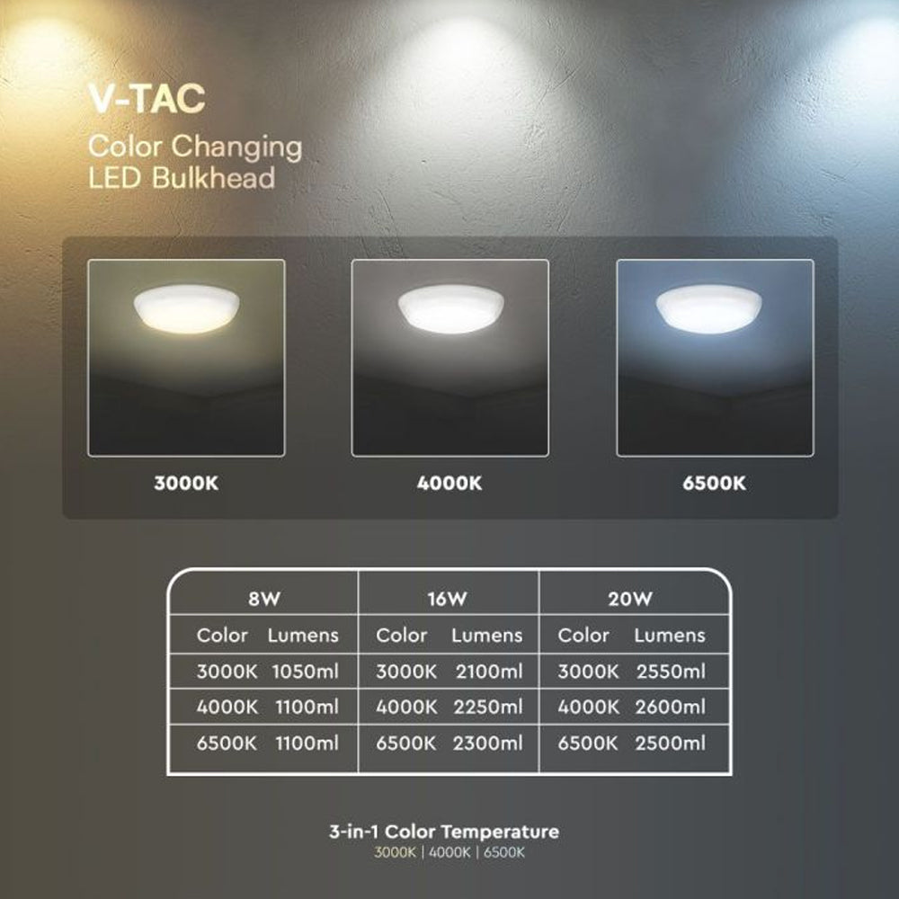 V-TAC VT-8603 Weatherproof IP65 CCT Tri-Wattage Round LED Surface Mounted Dome Light