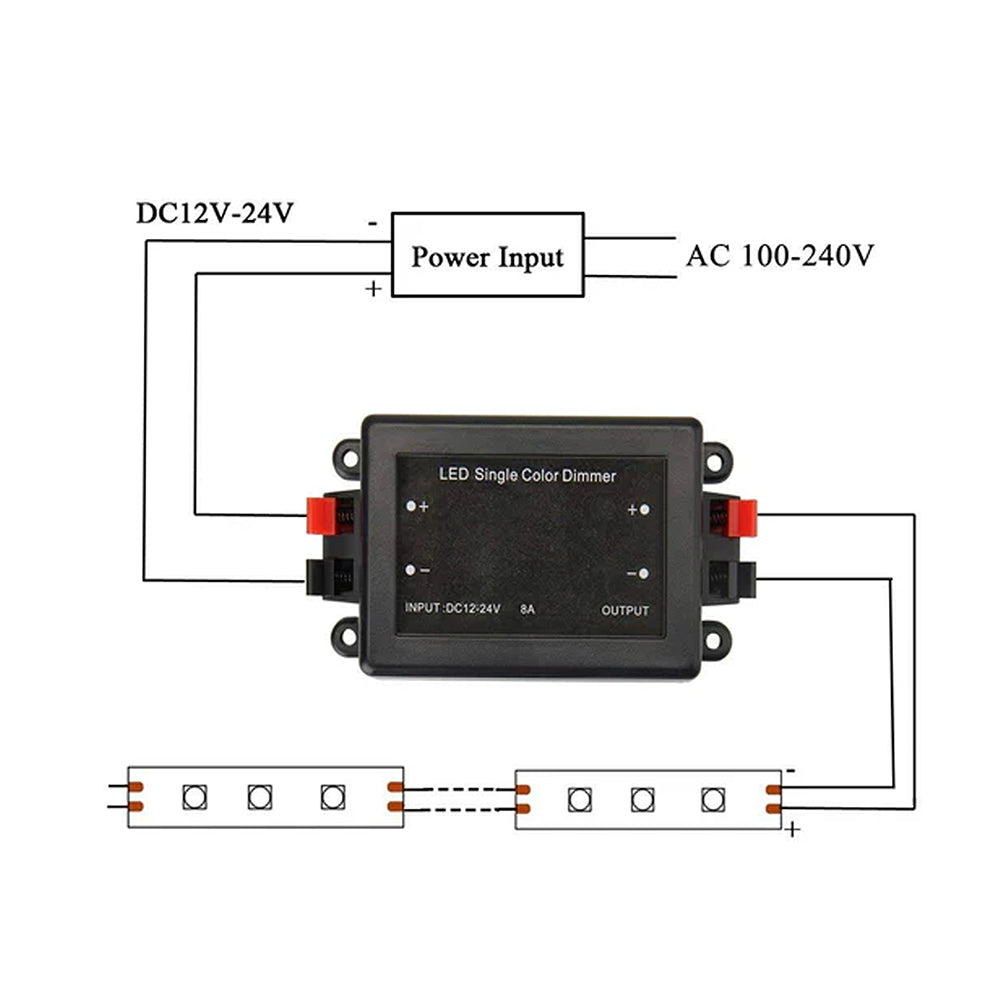 LED Single Colour Controller/Dimmer With RF Remote Control