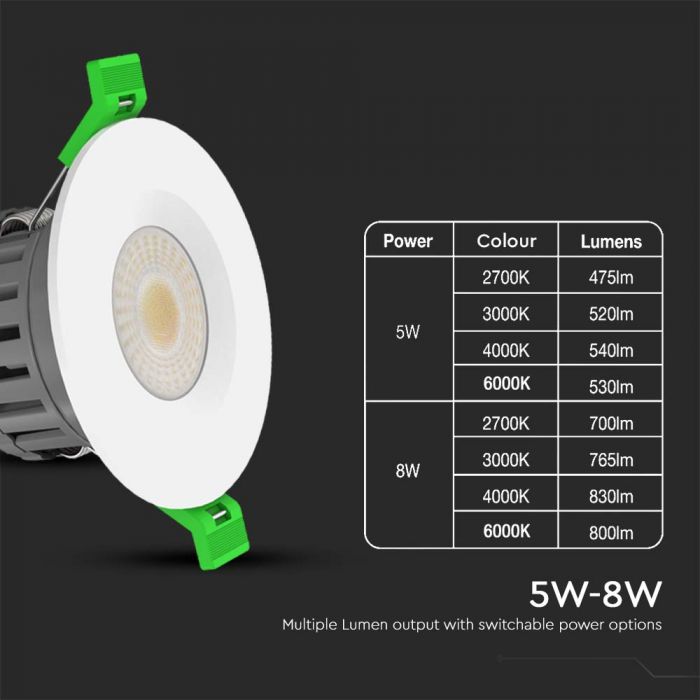 V-TAC IP65 Fire Rated LED Downlight – Dimmable Multi CCT & Wattage, Insulation Coverable, Choice of Bezels