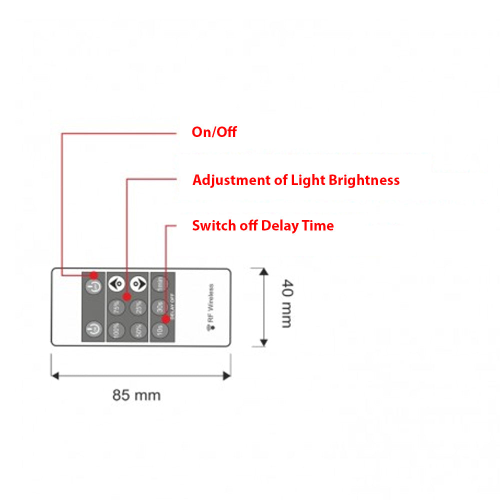 LED Single Colour Controller/Dimmer With RF Remote Control