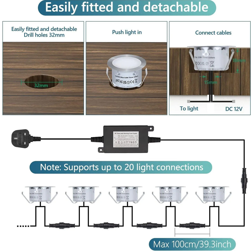 Multicolor RGBW LED Decking Lights (x10) Stainless Steel Waterproof IP67 Outdoor Lights for Garden, Kitchen, and Bars