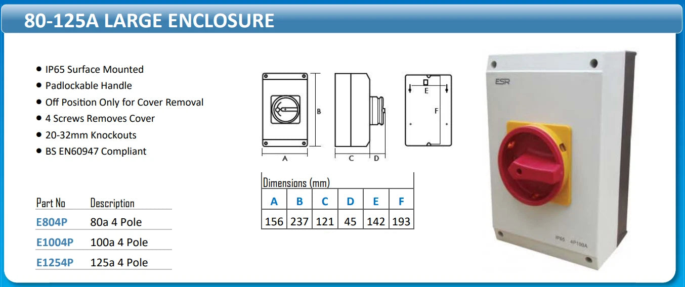 ESR IP65 Rotary Electrical Isolator Switch Disconnector – 80amp / 100amp / 125amp Industrial Grade