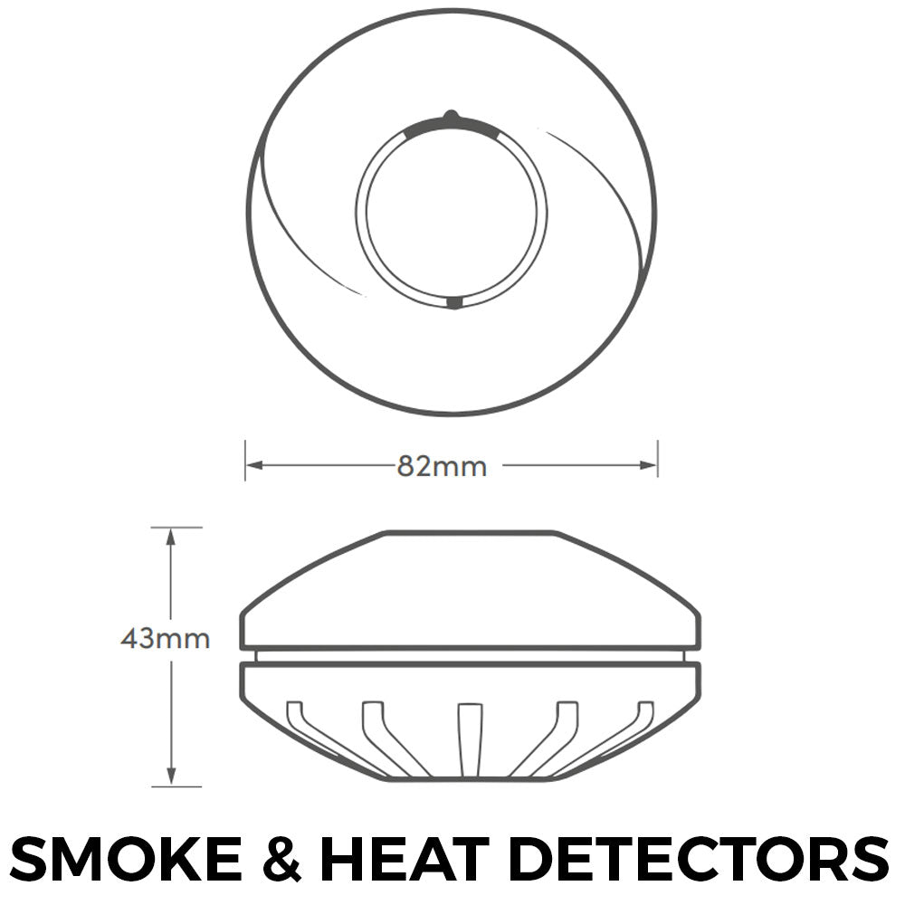 Hispec Radio Frequency Wireless Linkable Smoke, Heat & CO Detector Lithium Battery