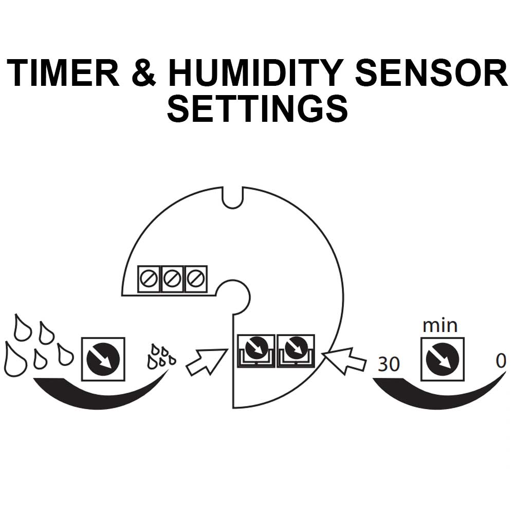 Kanlux CYKLON 5" Inch 120mm Bathroom Dust Extractor Fan IPX4 Adjustable Humidity Sensor Timer